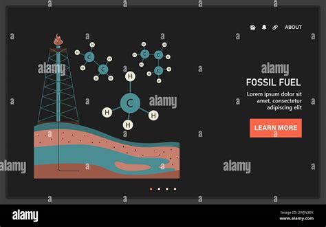 Fossil Fuel Web Or Landing Natural Gas Extraction Earth Raw Materials