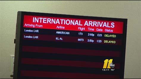 International flights from RDU could get easier - ABC11 Raleigh-Durham