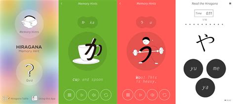 HIRAGANA/KATAKANA Memory Hint Review