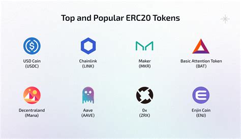 Everything you need to know about ERC20 Token Standard
