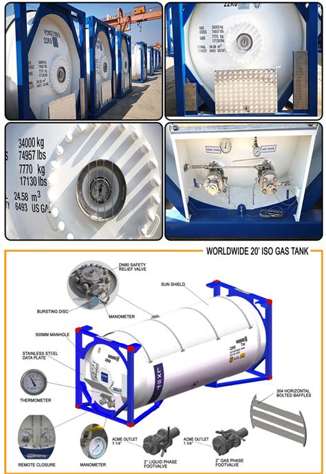 Sale Of Ft Ft Lpg T Iso Tank Container For Liquefied Petroleum