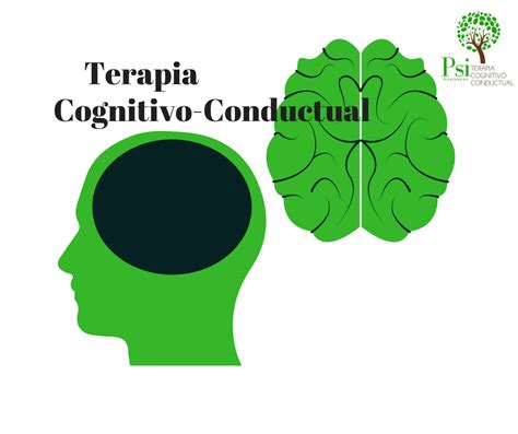 Terapia Cognitivo Conductual En Huajuapan Fases De La Terapia Cognitivo Conductual Y La