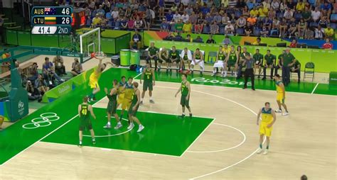 How is Team Australia staying competitive in Olympic basketball?