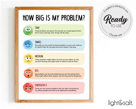 How Big Is My Problem Poster Zones Of Regulation Poster Size Of The