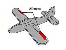 learn  fly     aileron