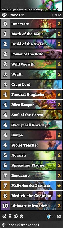 S Legend Cross S Midrange Token Druid Beerbrick Hearthstone