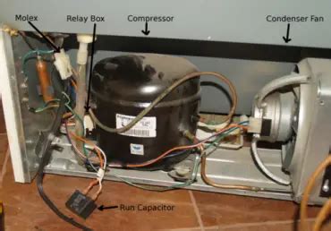 How Much Does It Cost To Replace A Refrigerator Compressor In Depth