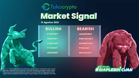 Tokocrypto Market Signal 31 Agustus 2022 Kripto Gerak Sideways