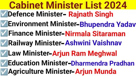 Cabinet Ministers List 2024 Present Ministers Of India 2024 Who Is