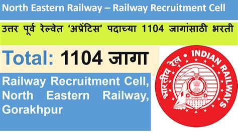 North Eastern Railway Recruitment 2023 उततर परव रलवत अपरटस