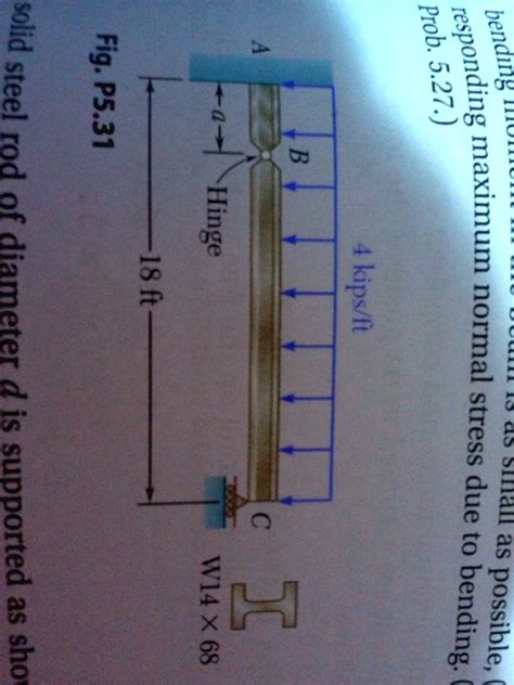 Solved Assume A 4 Ft Draw Shear And Moment Diagrams And Find Normal Stresses In The Cross