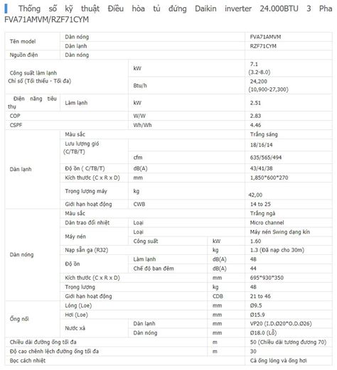 Điều Hòa Tủ đứng Daikin Inverter 24 000btu 3 Pha 1 Chiều Fva71amvm