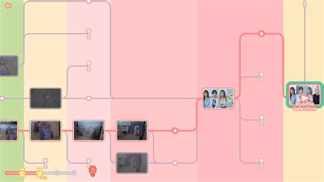 Love Is All Around Game Revenue And Stats On Steam Steam Marketing Tool