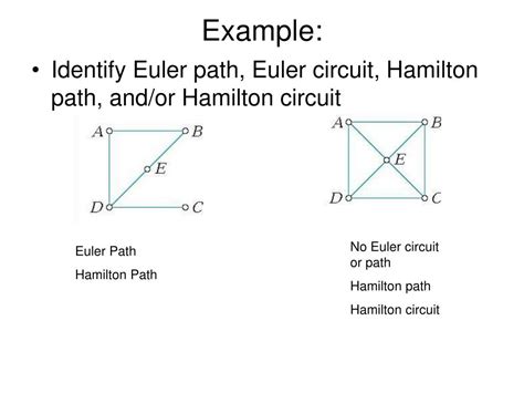 PPT - 6.1 Hamilton Circuits and Hamilton Path PowerPoint Presentation, free download - ID:6669011