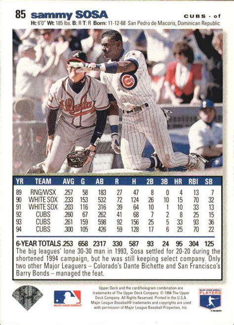 1995 Collector S Choice SE Silver Signature 85 Sammy Sosa NM MT EBay