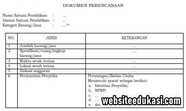 Format Bukti Dokumen Perencanaan Pbj Satuan Pendidikan 2020 Riset