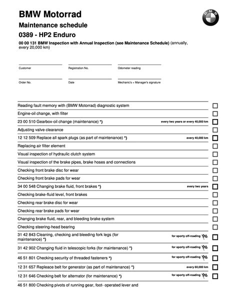 Bmw K100 Maintenance Manual 7