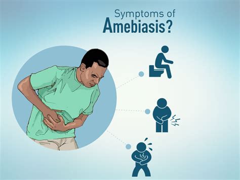 Parasitología Prevalencia De Amebiasis Intestinal En Ecuador Endolimax Nana