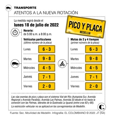 Pilas Desde Este Lunes Rota El Pico Y Placa En El Valle De Aburr