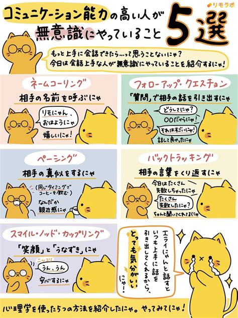 リモにゃん｜フリーランス応援ネコ🐱 On Twitter 仕事 モチベーション 自己改善 ソーシャルスキル