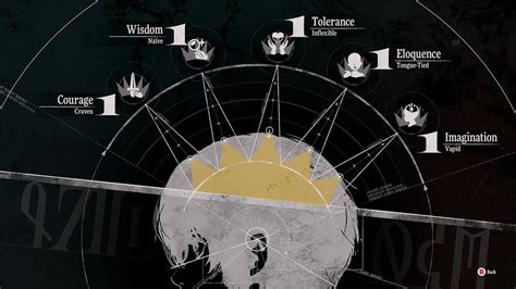 Comment augmenter les vertus des redevances dans la métaphore