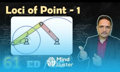 Learn Loci Of Point Locus Mechanism Concept Of Loci Engineering