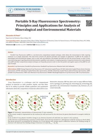 Portable X Ray Fluorescence Spectrometry Principles And Applications