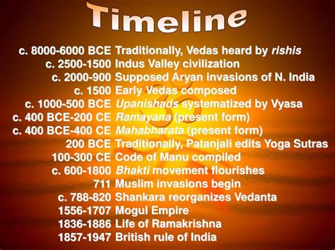 Hinduism Ppt Download