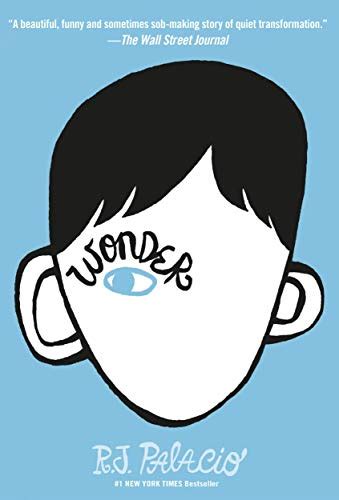 Wonder by R.J. Palacio Book Review | Readers Lane