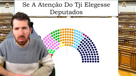 TJI REAGE A APRESENTAÇÃO FEITA POR VIEWER SOBRE O SEU CONTEÚDO POLÍTICO