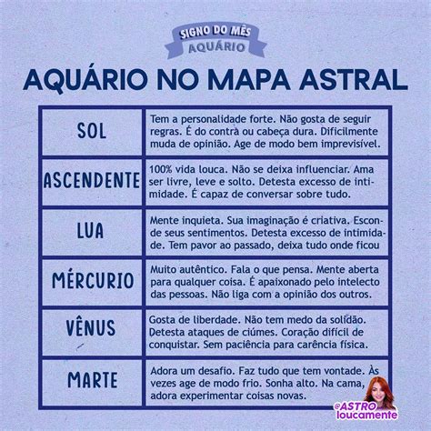 Astroloucamente Por Signos On Instagram Quiromancia Mapas