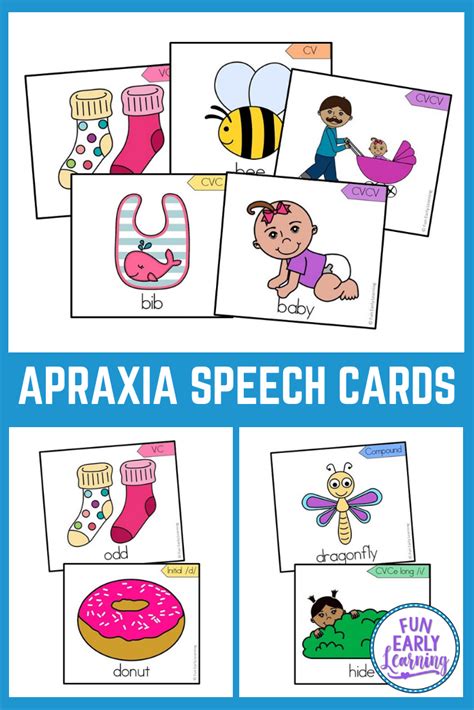 Apraxia Speech Cards Set Level 1 Early Sounds For Speech Therapy