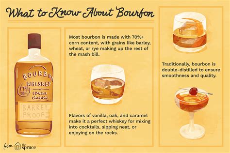 Bourbon Whiskey Mash Recipes | Dandk Organizer