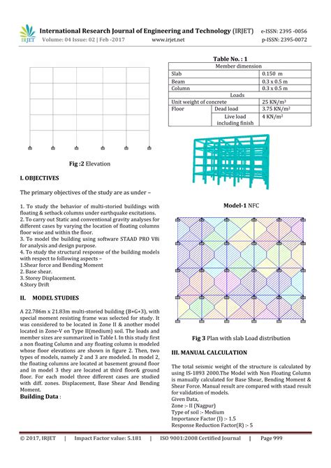 An Analysis Of Multi Storey Building With Floating And Non Floating Column Under Seismic Loading