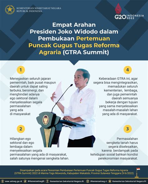 Sekretariat Negara On Twitter Presiden Jokowi Meresmikan Pembukaan