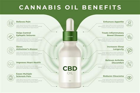 Free Vector | Cannabis oil benefits infographic