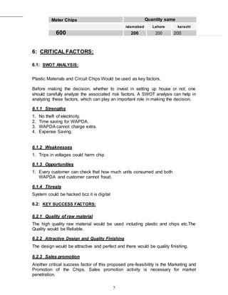 Digital Meter Chip Pdf