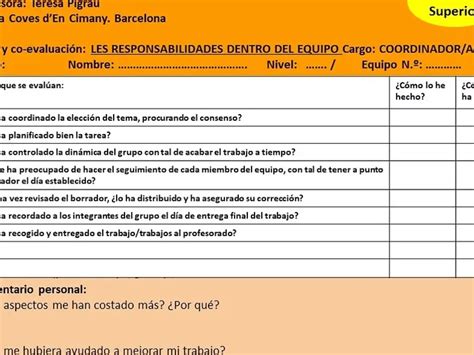 Autoevaluaci N Personal An Lisis Desde La Psicolog A Colegio De