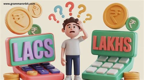 lacs  lakhs    correct grammar orbit