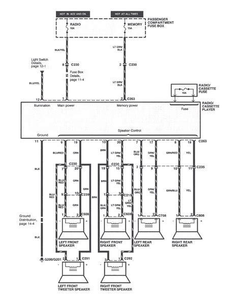 2001 Nissan Pathfinder Wiring Diagram