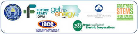 Opportunities In Energy Iowa Career Pathways 2021 Iowa Association