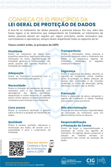 Portal Ufs Conheça Os 10 Princípios Da Lgpd