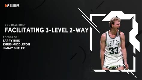 Nba K Next Gen Larry Bird Build Is An Unstoppable Way Badges