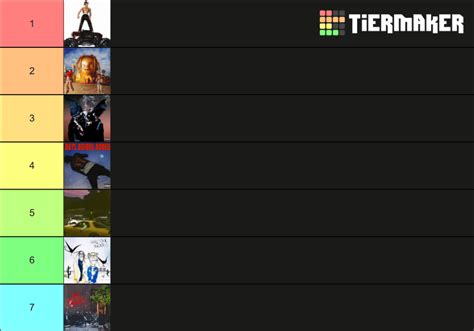 Travis Scott Albums Tier List Community Rankings TierMaker