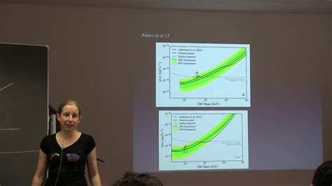 Tracy Slatyer Mit Cmb And Astrophysical Probes Of Dark Matter