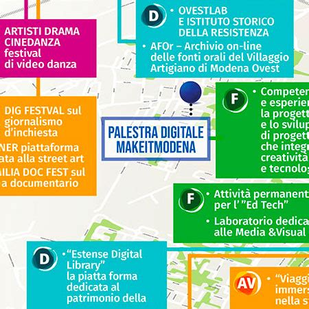 Mappa Citt Creativa Unesco Portfolio Comune Di Modena