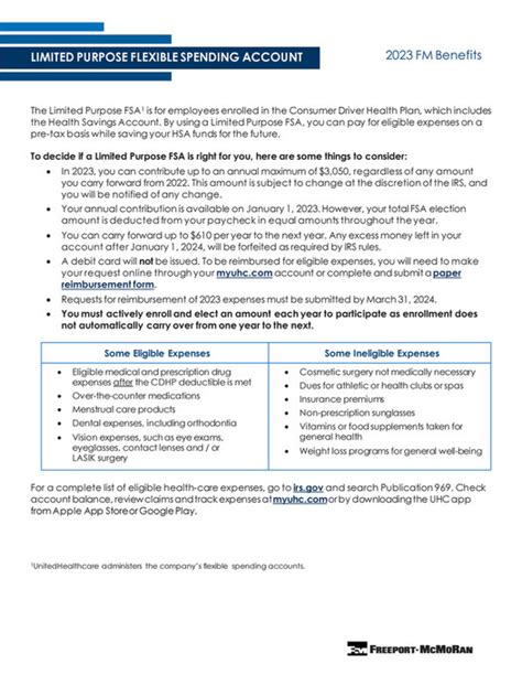 Freeport Mcmoran Limited Purpose Fsa Page