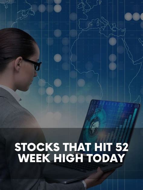 Stocks that hit 52 Week High Today : 15 Nov 2023 | 5paisa