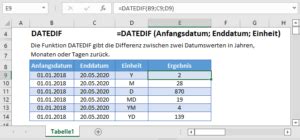 Excel Funktion DATEDIF Differenz Zwischen Daten Berechnen