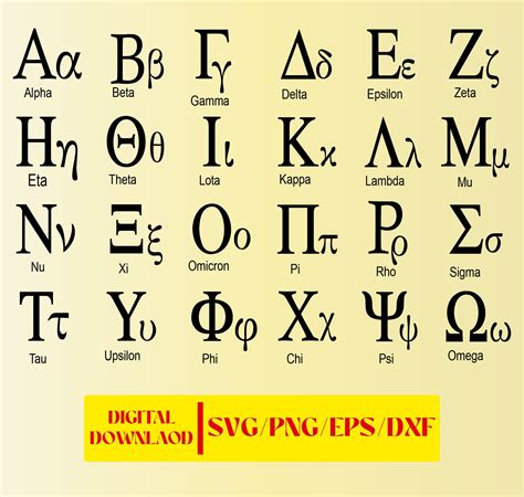 Greek Letters Svg Png Eps And Dxf Files Instant Download Fancy